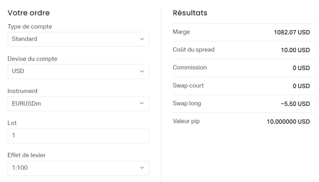 Exemple d'utilisation du calculateur de trading Exness