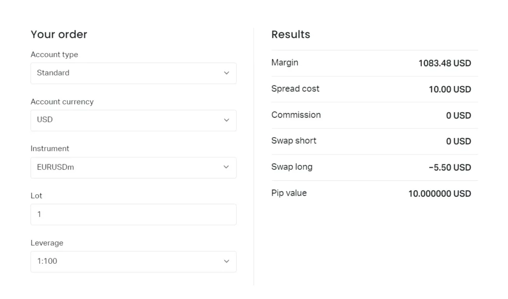 Example of Using Exness Trading Calculator.