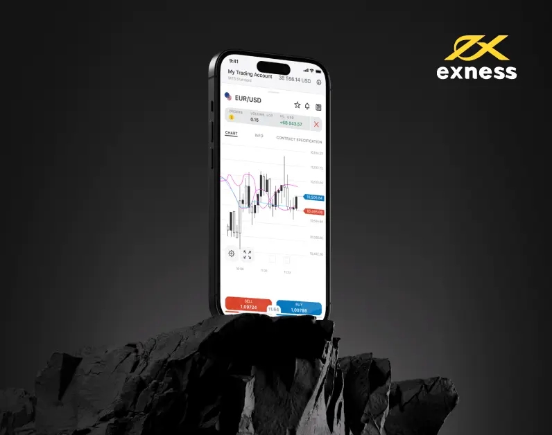 Exness Account Verification