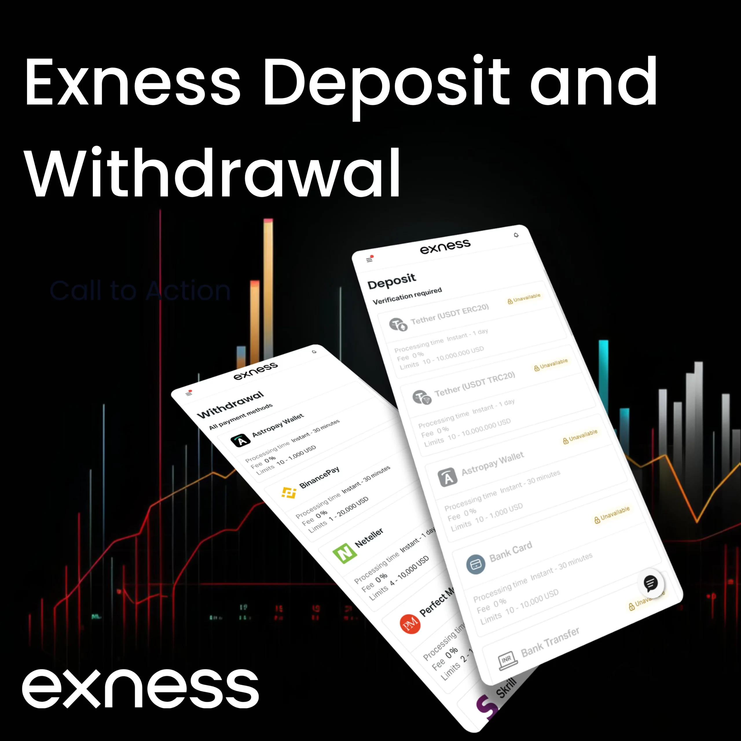 Exness deposits and withdrawals.