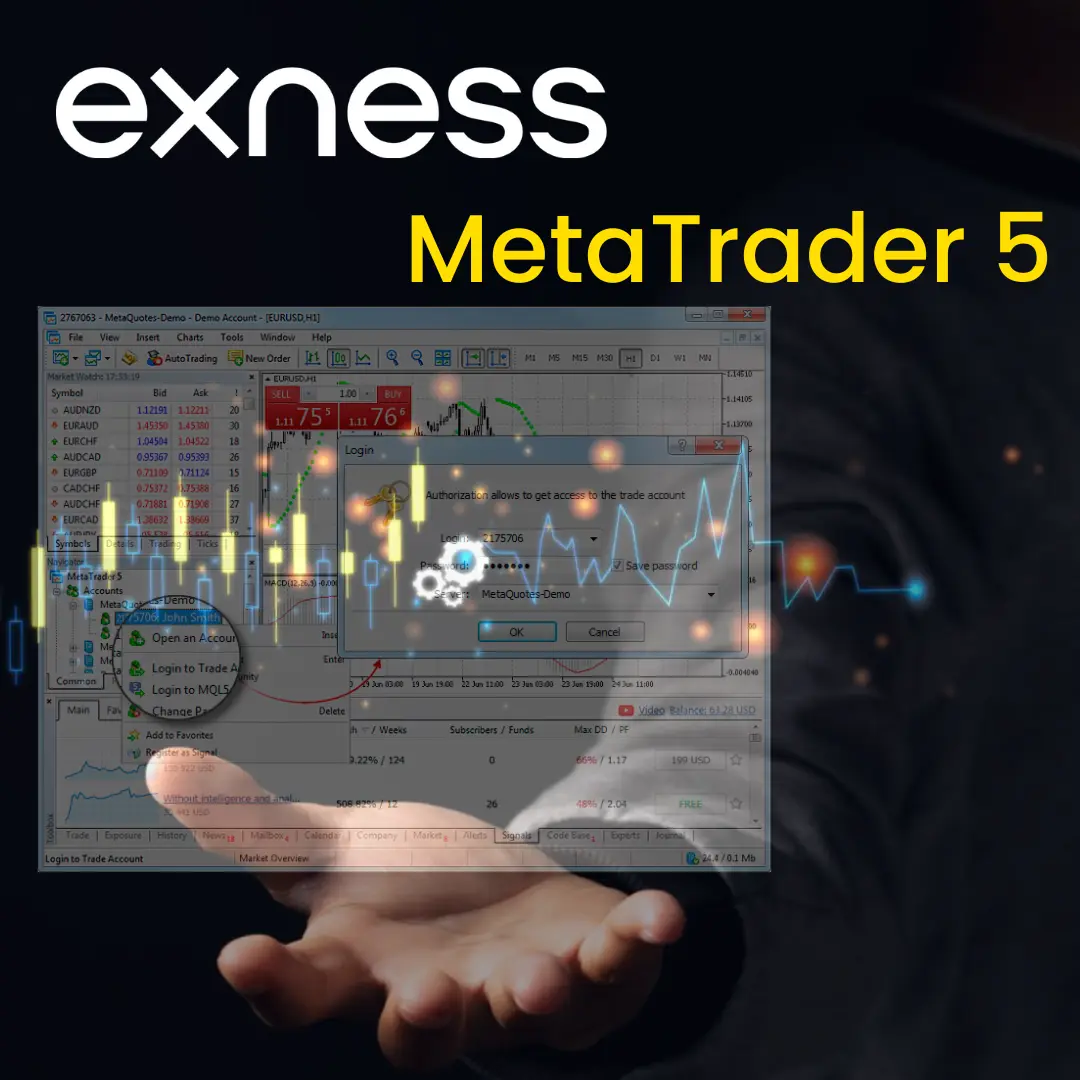 Exness MetaTrader 5 (MT5).