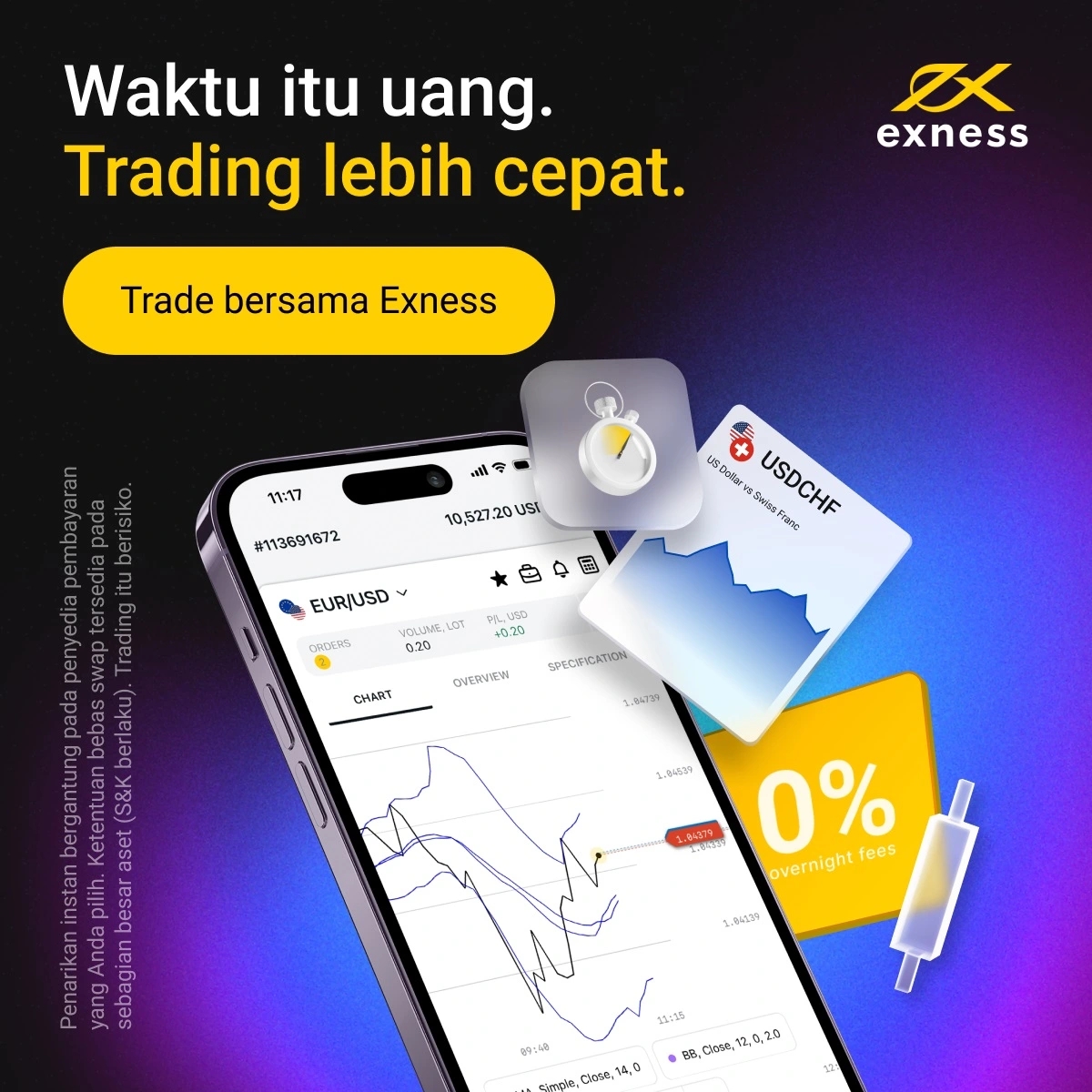 Akun demo Exness untuk perdagangan valas