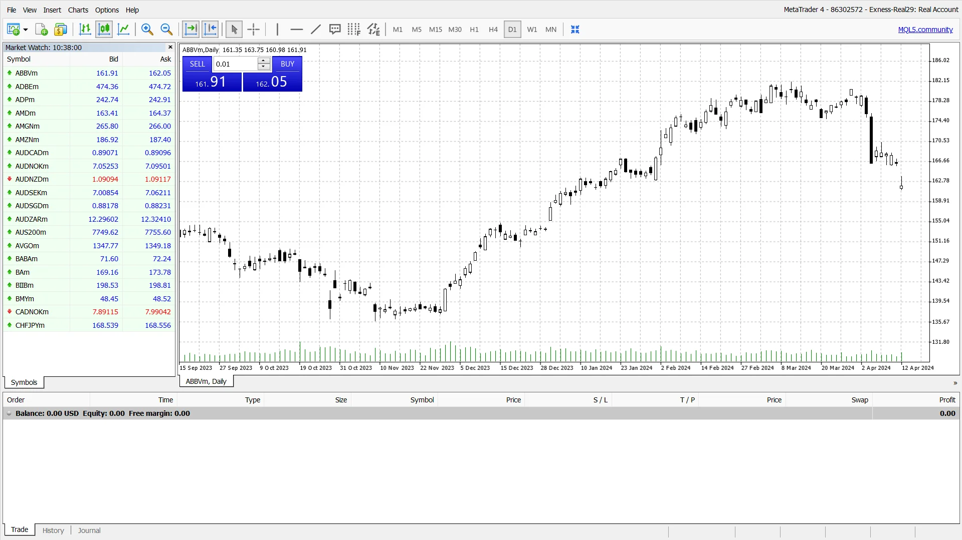 Exness MT4 Web Terminal Interface