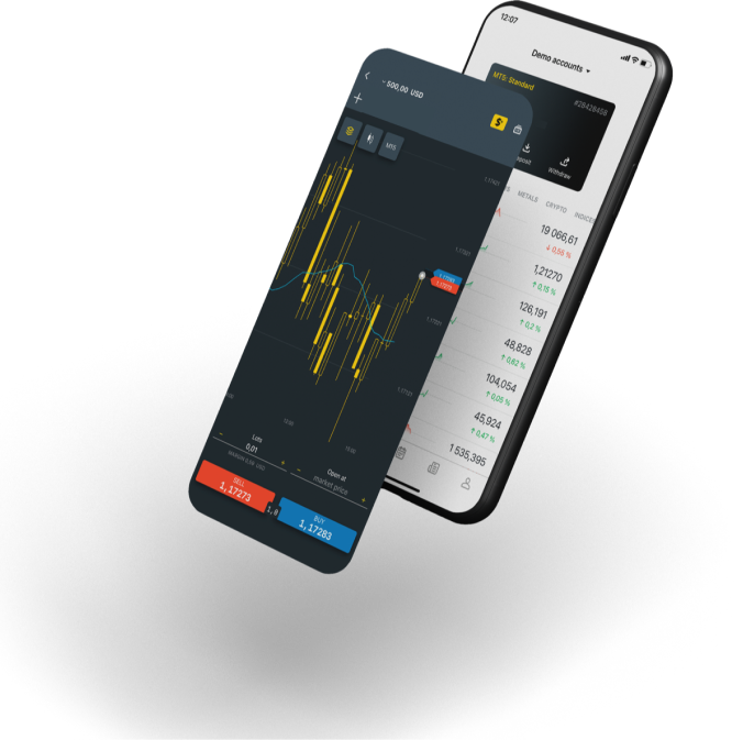 Configuration of Exness MetaTrader 5 App