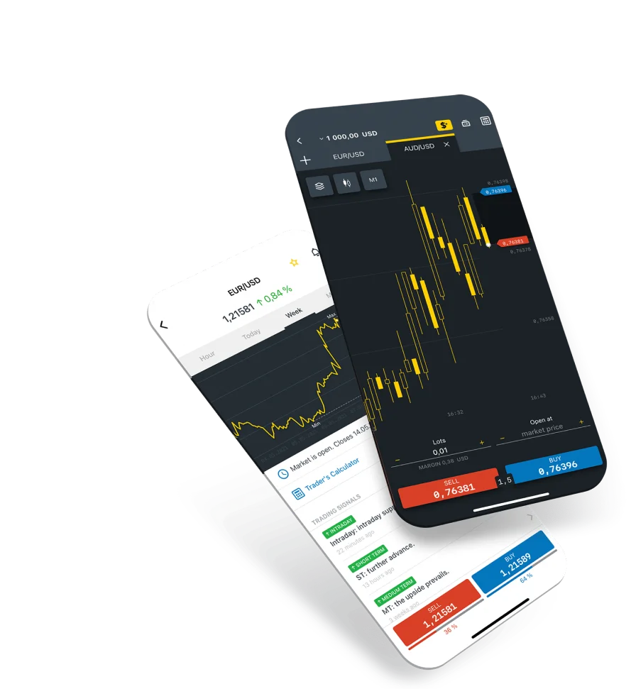 Key Trading Strategies