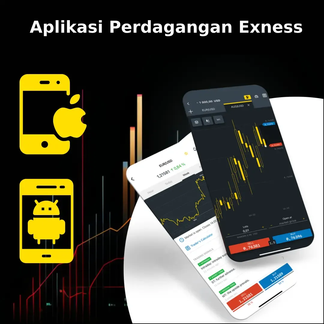 Menjelajahi Aplikasi Exness Trade