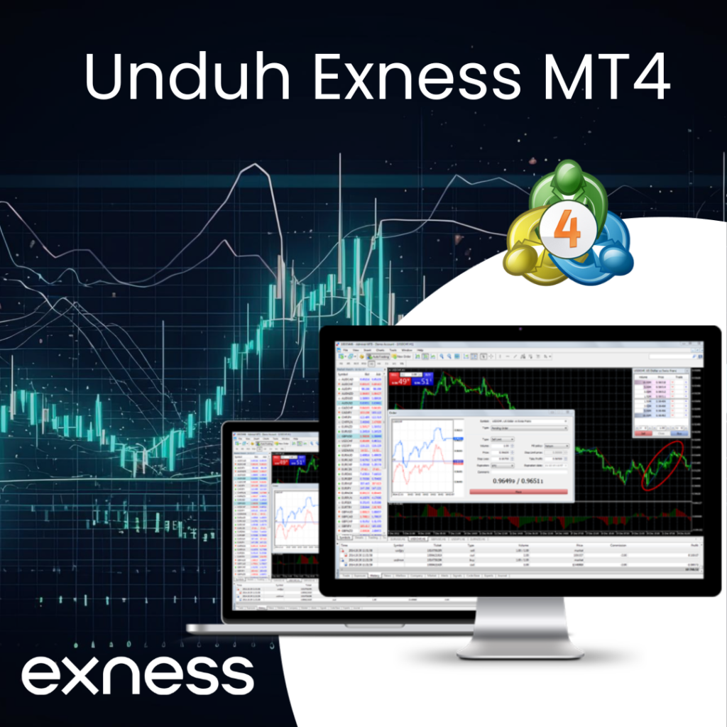 Exness MetaTrader 4 untuk PC Windows dan Mac
