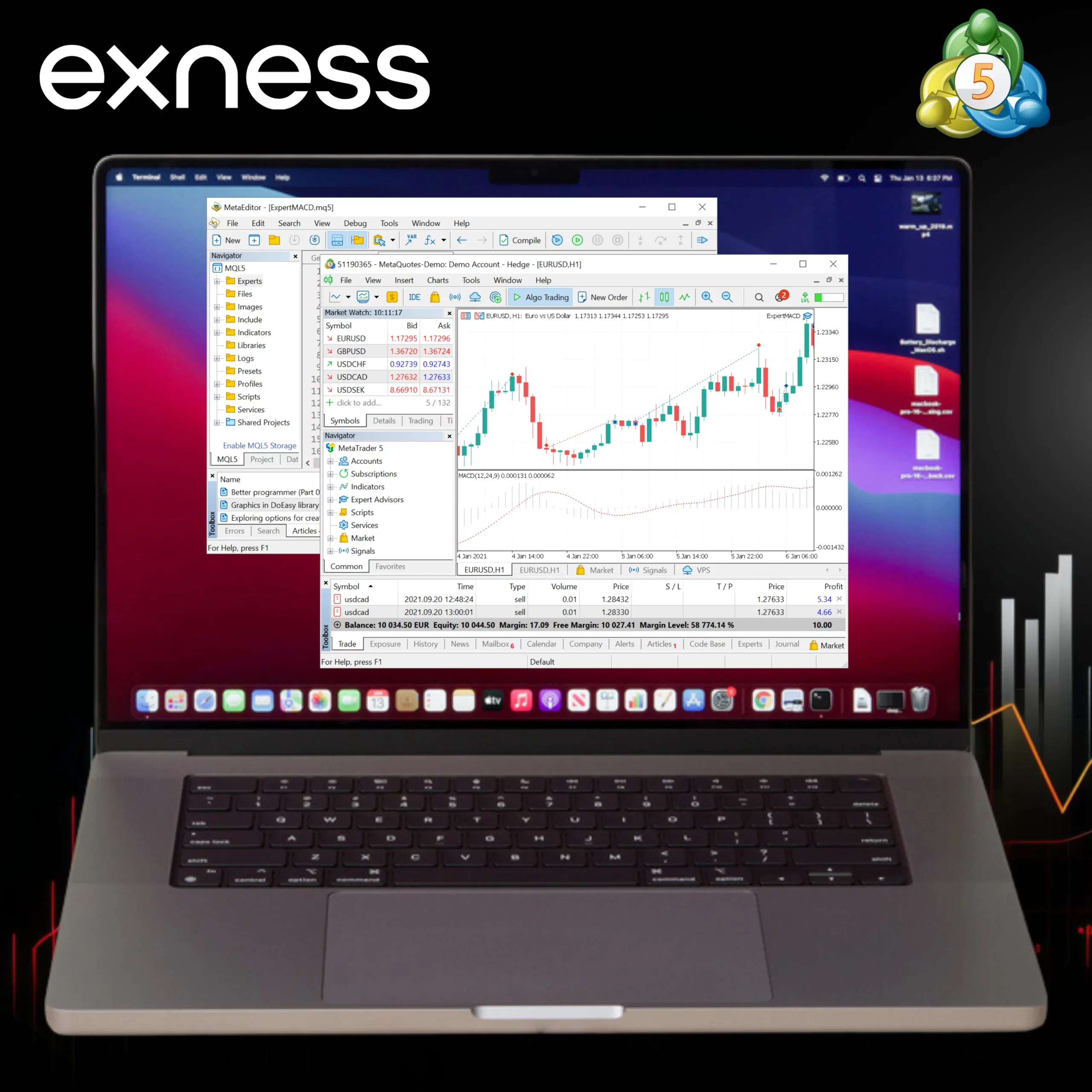 Exness MetaTrader 5 Platform