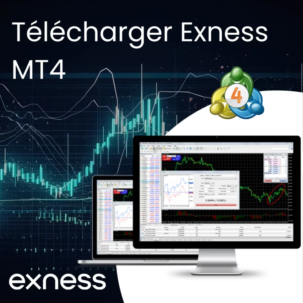 Exness MetaTrader 4 pour PC Windows et Mac
