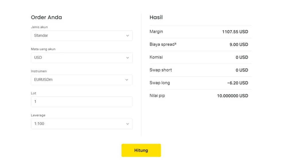 Contoh Penggunaan Kalkulator Trading Exness.