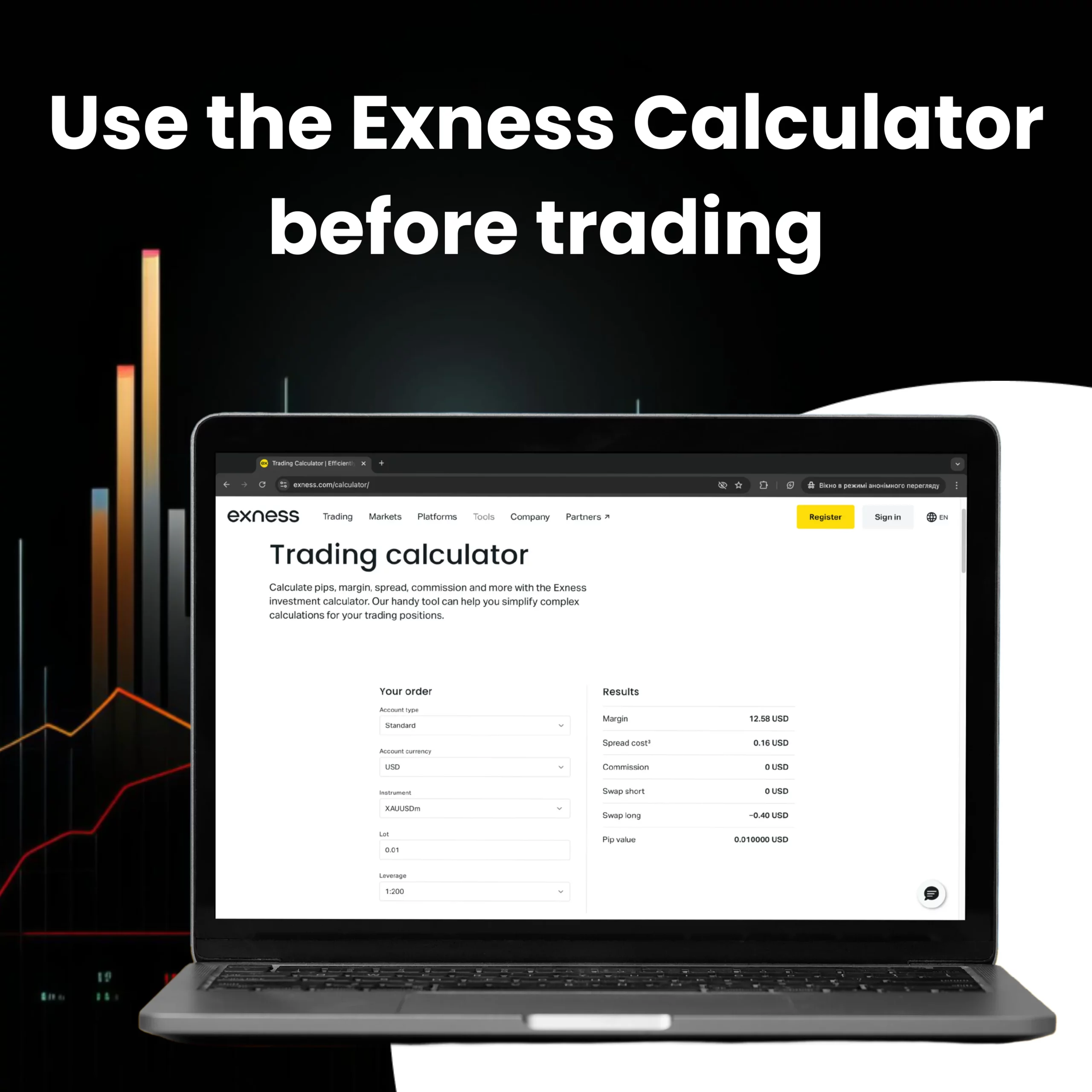 Features of Exness Calculator