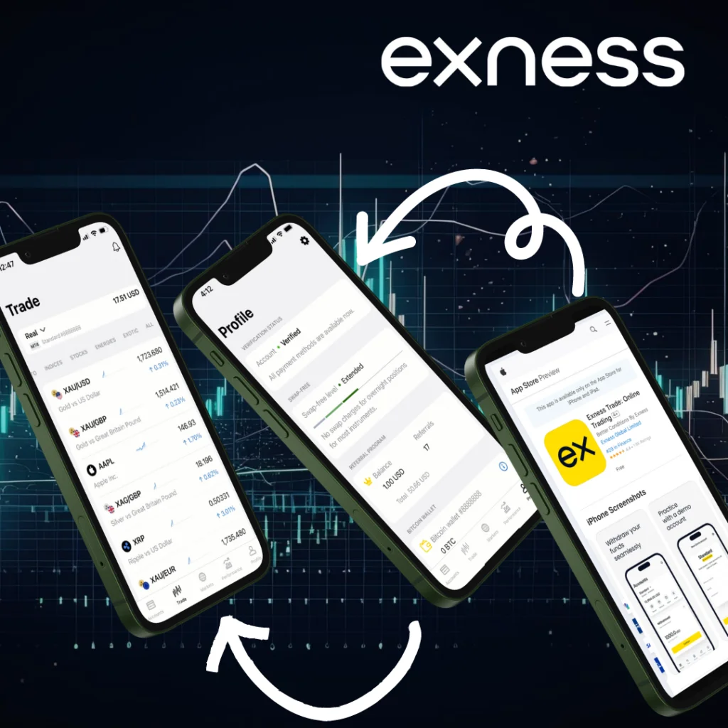 Cómo registrar una cuenta Exness en México