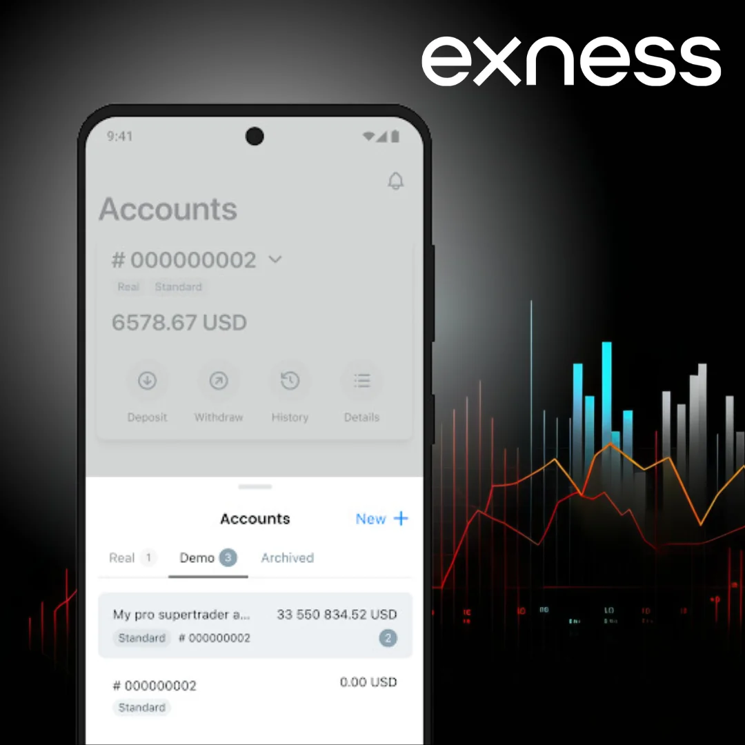 Exness Demo Account.