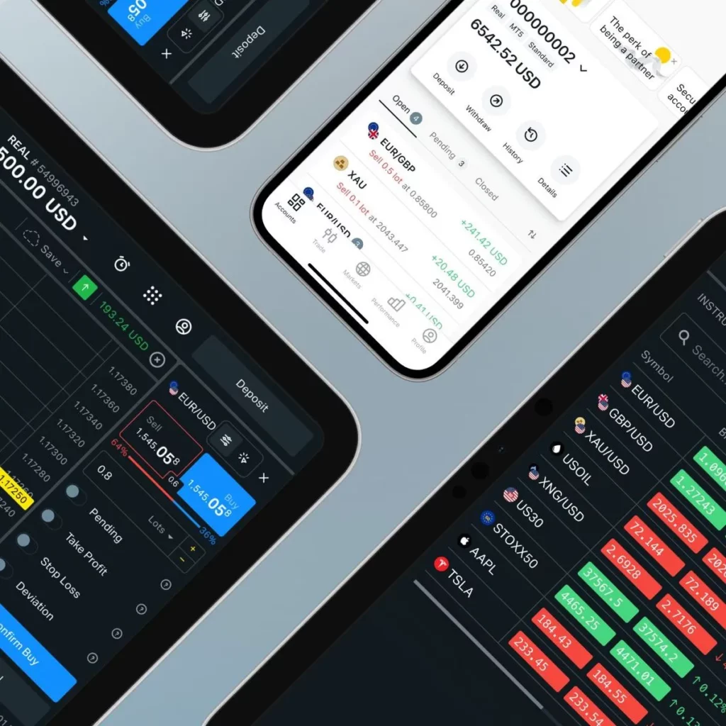 Tools & Resources Provided by Exness