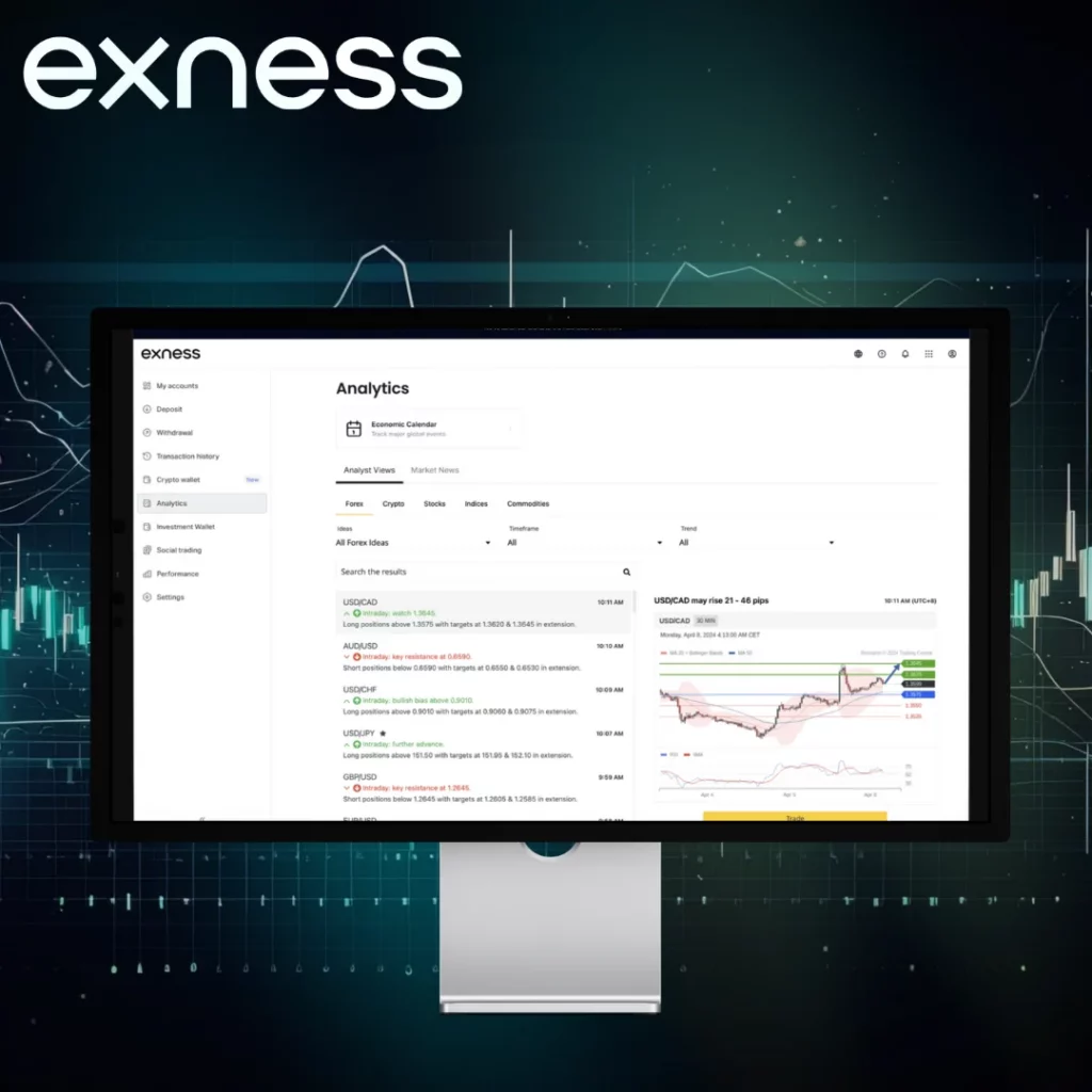 Trading with Exness