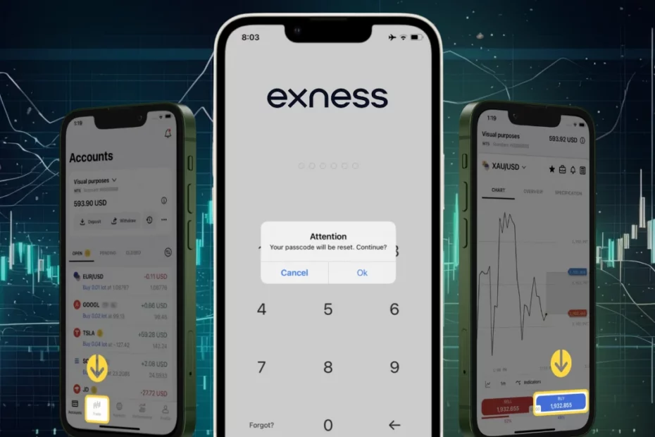 What is Support PIN in Exness