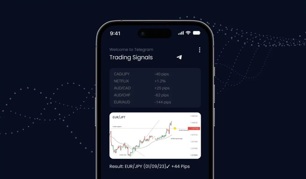 Teknologi Trading Forex untuk Pertukaran Mata Uang