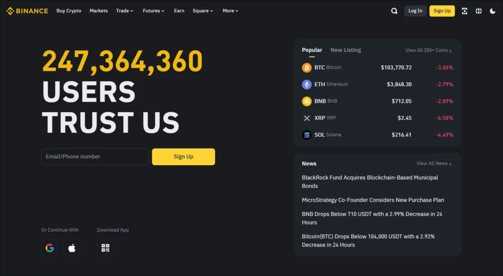 Binance Review