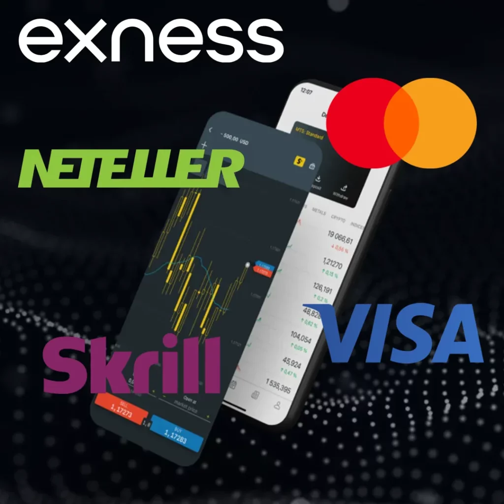 Exness Pro Account Deposit and Withdrawal Process