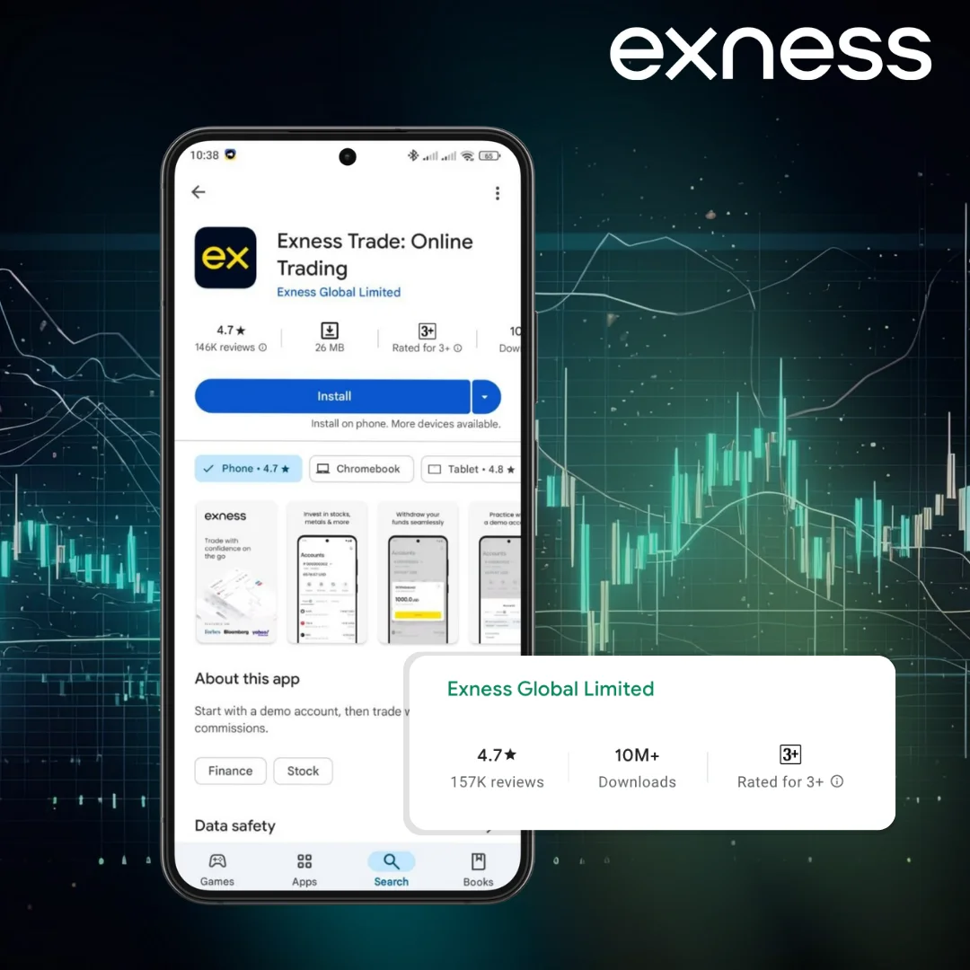 Exness offers different account types