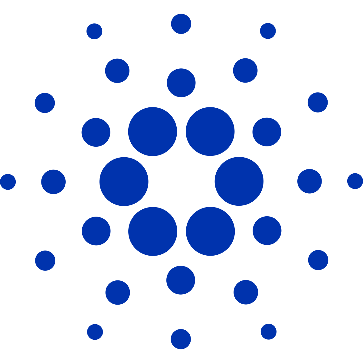 Cardano (ADA)