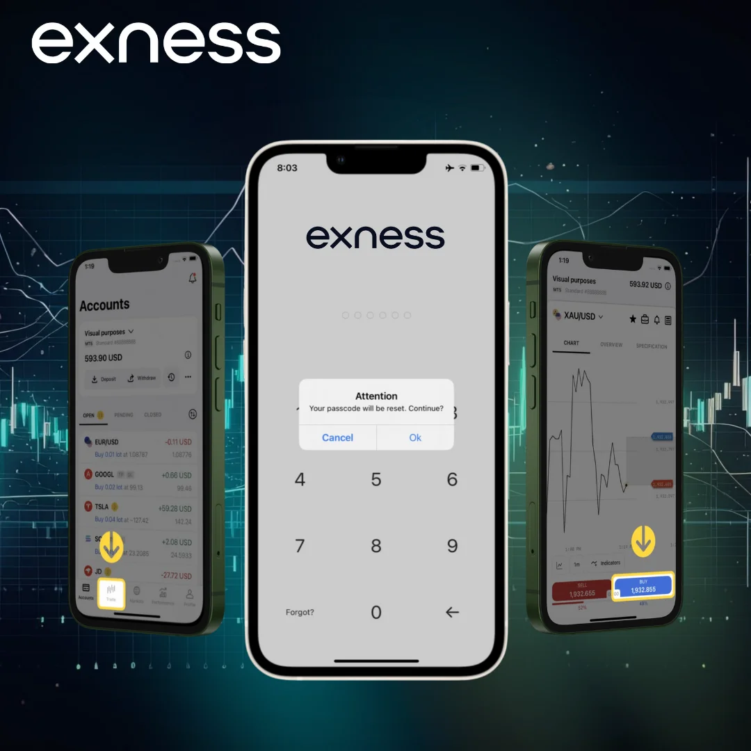 Pemecahan masalah dengan Login Exness