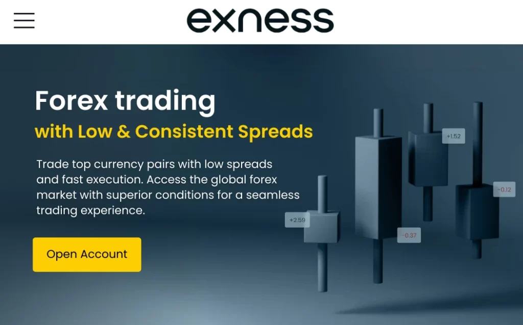 Forex Trading on the Market Exness