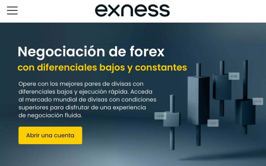 Trading de Forex