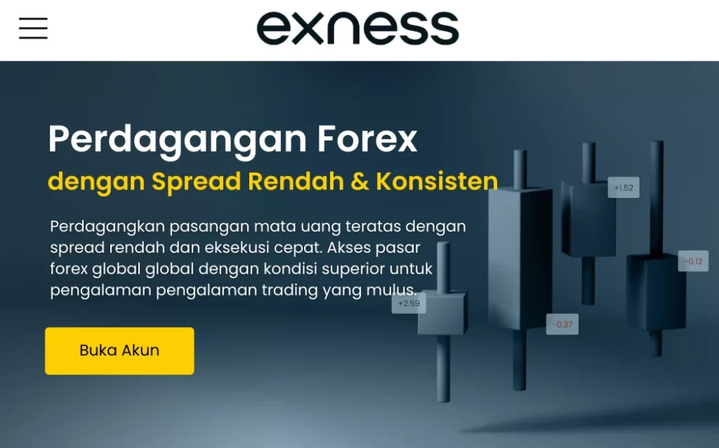 Berdagang di Pasar Forex dengan Exness