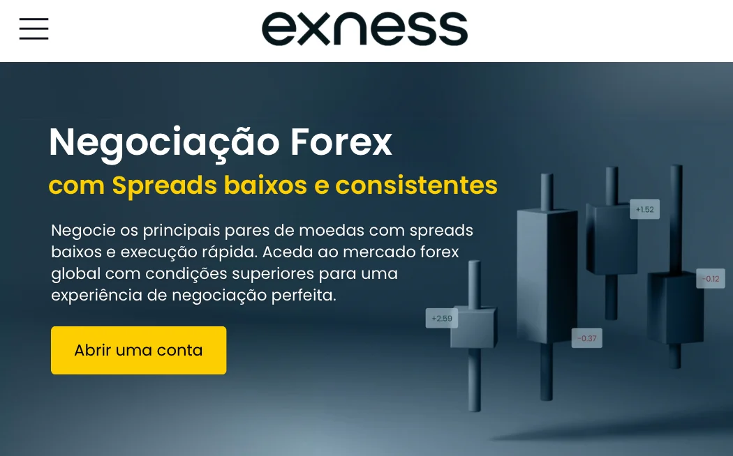 Negociação Forex