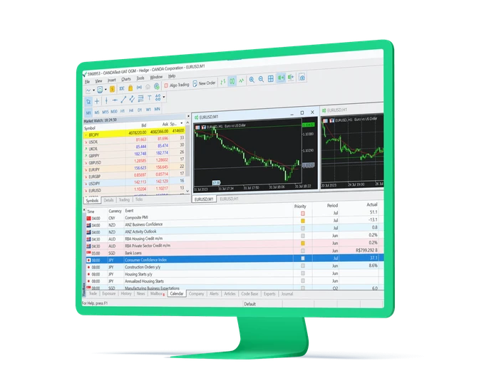 Key Features of the Best Trading Platforms in India