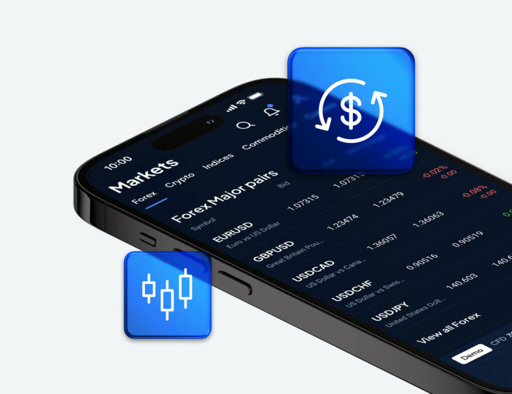Benefits of Using the Right Trading Platform